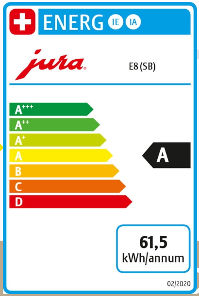 JURA Kaffeevollautomat E8